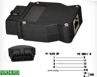 фото Адаптер BMW Ethernet to OBD2 E-SYS ICOM