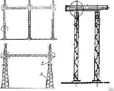 фото Стальной портал ПС-35Я5С