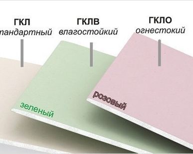 фото ГКЛ Гипсокартон 9,5мм-12,5мм