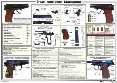 Фото №0 Военный стенд.Изготовление