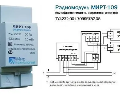 фото Радиомодуль МИРТ