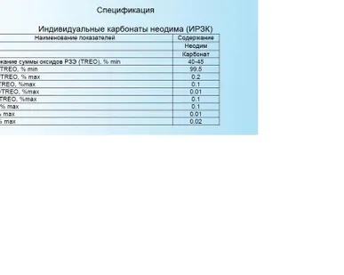 фото Неодим углекислый 4-ч водный