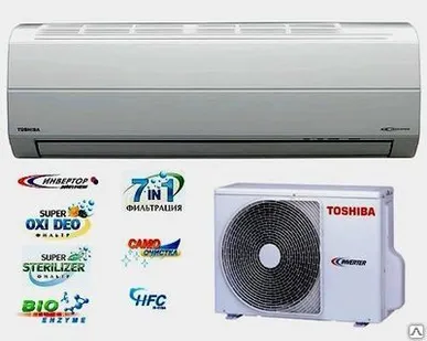 фото Сплит системы ZANUSSI