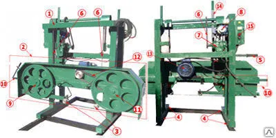 Фото №0 Ленточная пилорама LT15 Power