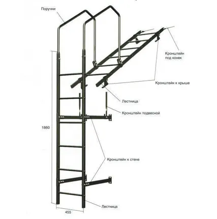 Фото №0 Кронштейн к стене для лестницы