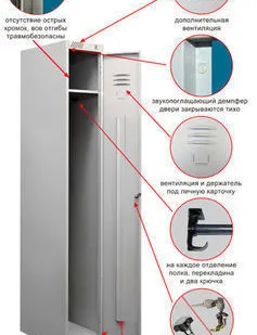 фото Модульные метал. шкафы для одежды ШРС-11дс-300 185*30*50