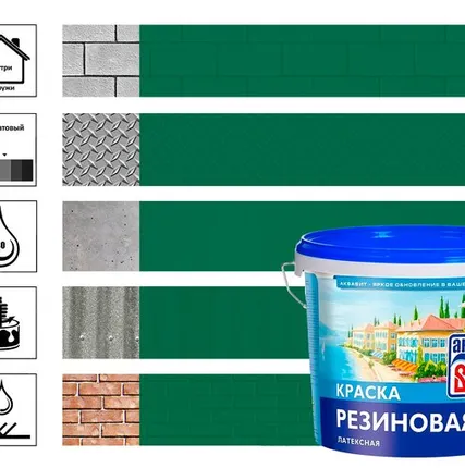 Фото №0 Краска Вит резиновая, зеленая, 5 кг