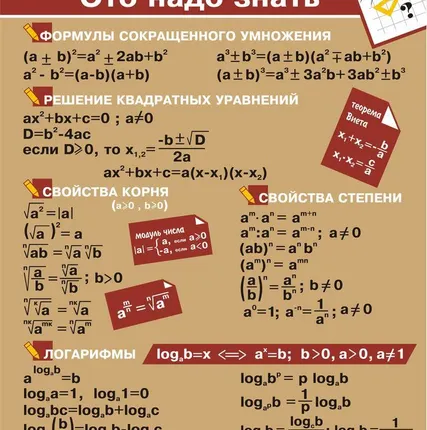 Фото №0 Стенд школьный по математике