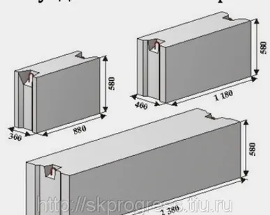 фото Блок фундаментный ФБС 9-4-6т 880х400х580 мм
