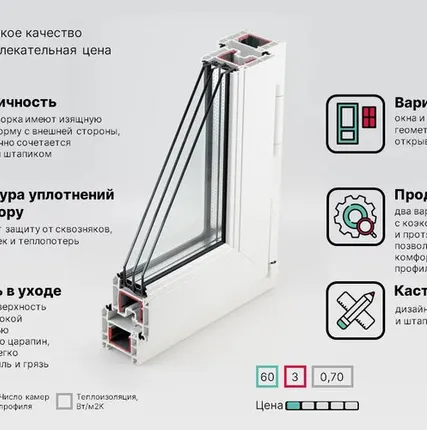 Фото №0 REHAU Холодное остелкение