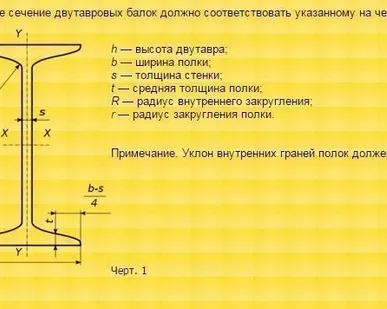 фото Балка э/св 50Ш3 ст3СП-5, т