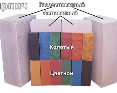 фото Кирпич силикатный