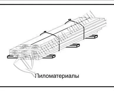 фото Схема «Пиломатериалы» (300х400 мм)