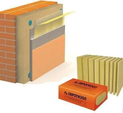 Фото №0 Утепление фасадов