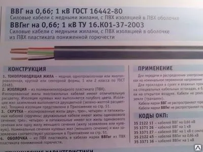 Фото №0 Кабель силовой ВВг