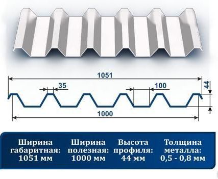 Фото №0 Профнастил С-44 окрашенный 9003 белый