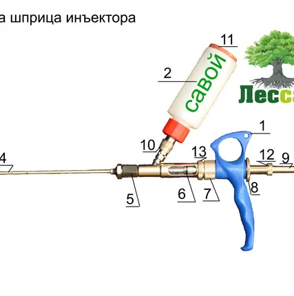 Фото №0 Средство для борьбы с вредителями и защиты  деревьев и растений Савой-2
