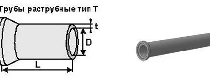 Фото №0 Труба раструбная ТС 160.30-2 (3)
во