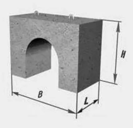 Фото №0 УБКМ 530 Утяжелители УБКМ