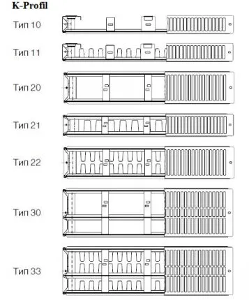 Фото №8 Радиатор стальной панельный METEOR K 22/500/1400 Classic, боковое подключение