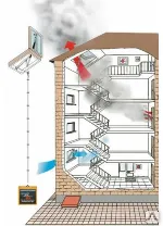 Фото №0 Дымоудаление монтаж