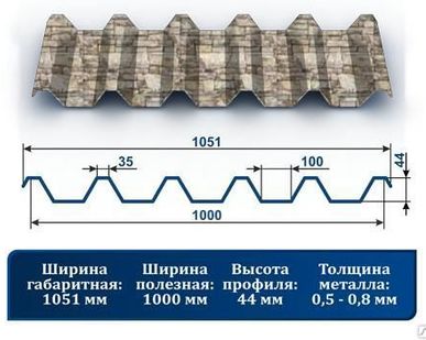 фото Профнастил С-44 окрашенный серый камень