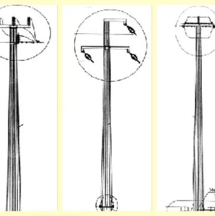 Фото №0 Опора ПМ220-1