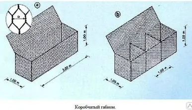 фото Габион BGK