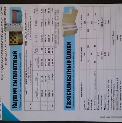 Фото №0 Кирпич