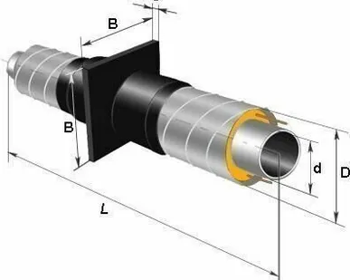 фото Опора неподвижная ППУ-ОЦ 530 Тип 1 из оцинкованой трубы