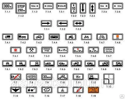 Фото №0 Знаки дополнительной информации (таблички) ООО Нива