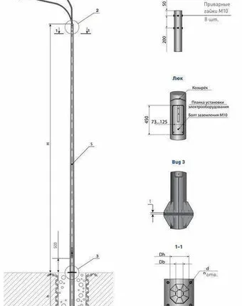 Фото №0 Опора несиловая фланцевая граненая НФГ-10,0(100)-02-ц