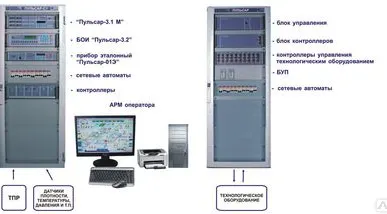 фото Система обработки информации "Пульсар-С1"