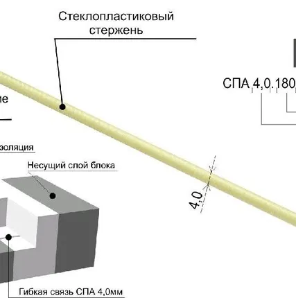 Фото №0 Гибкая связь СПА 4,0.320.2