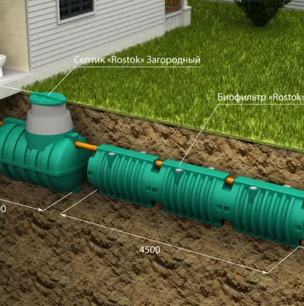 Фото №0 Автономная канализация - Септик Rostok - ЗАГОРОДНАЯ ЛЮКС (4-5 чел)