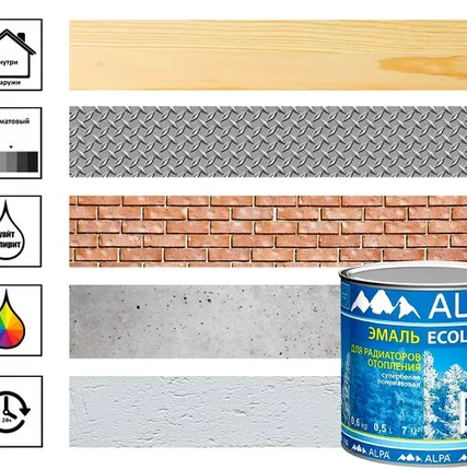 Фото №0 Эмаль Alpa Ecolaque для радиаторов, белая, 0,5 л
