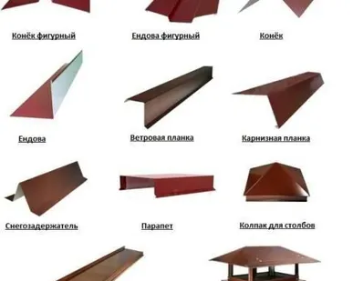 фото Доборные элементы из металла для кровли и фасада  по Вашим размерам