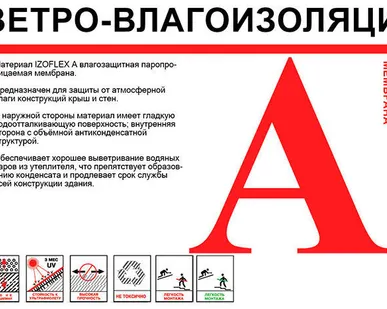 фото Ветро-влагоизоляция Изофлекс А