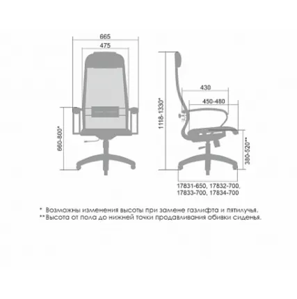 Фото №2 Кресло Комплект 4