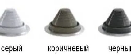 Фото №0 Кровельная проходка прямая №1 - d6-50мм