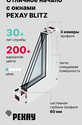 Фото №0 REHAU Пластиковые окна REHAU