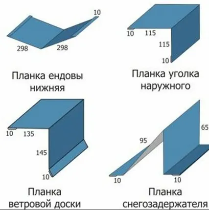 Фото №0 Доборные элементы кровли
