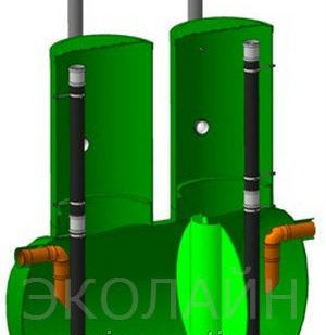 фото Жироуловитель ЭКО-Ж-1,6