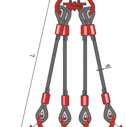 Фото №0 СТРОПЫ КАНАТНЫЕ