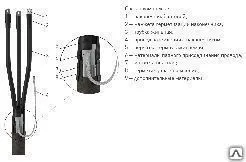 фото Муфта 3КВ(Н)Тп-1 (150-240) с наконечниками ЗЭТА