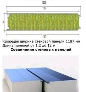 фото Пенополистирольные панели 80 мм кровельные до 100 м2
