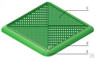 фото Решетка с дополнительным обрамлением (зелёная, чёрная, коричневая)