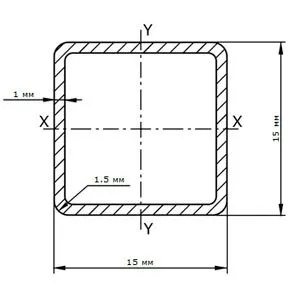 фото Труба профильная 15х15х1.0