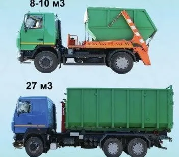 фото Вывоз ТБО