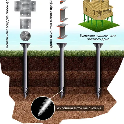 Фото №0 Винтовые сваи